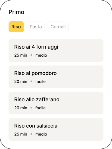 Centinaia di ricette